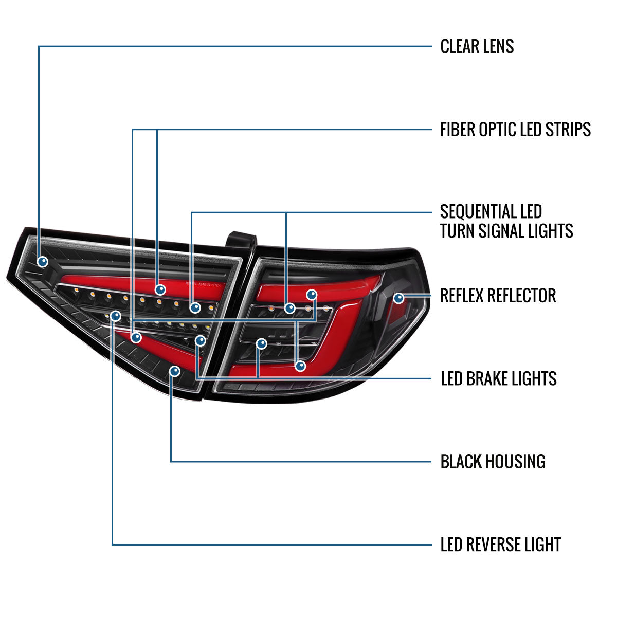 Ronnin - Se adapta a Subaru Impreza 2008-2014 Edición Especial Mejora de Conjunto Completo de Luces Traseras LED con Intermitentes Secuenciales | Negro