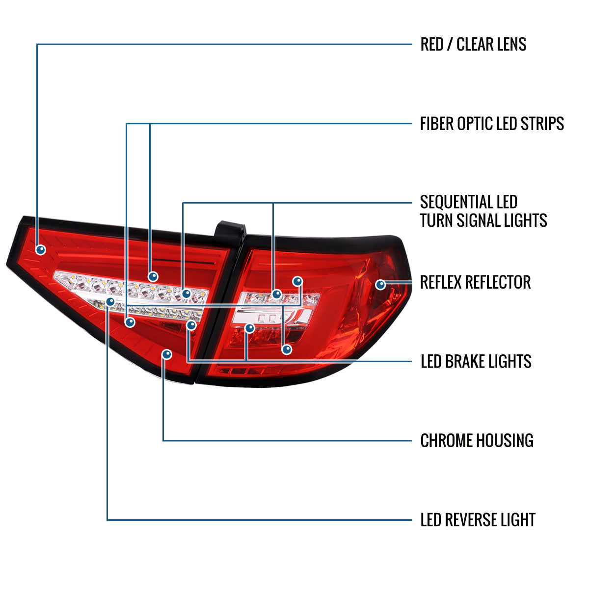 Ronnin - Compatible con Subaru Impreza Edición Especial 2008-2014, Luces Traseras Full LED Mejoradas, Par de Conjuntos de Intermitentes Secuenciales | Rojo