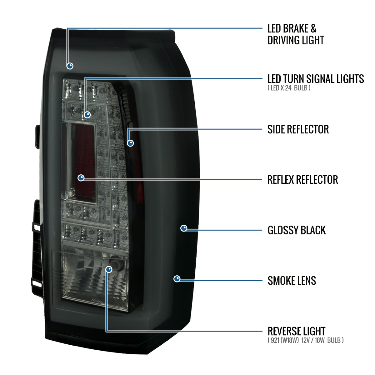 Ronnin - Compatible con GMC Yukon XL Denali 2015-2020, intermitentes y luces de freno LED integrados, conjunto de luces traseras de tubo (par) | Negro Ahumado