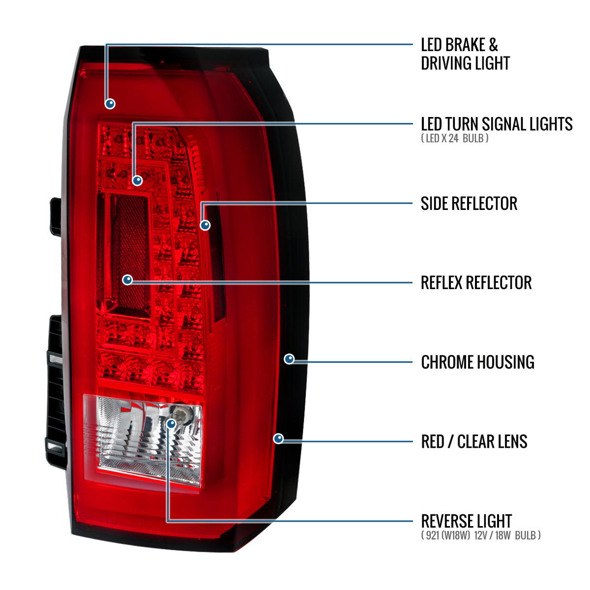 Ronnin - Se adapta a GMC Yukon XL Denali 2015-2020 con luces traseras de tubo con freno y direccionales LED integrados, par de montaje | Rojo