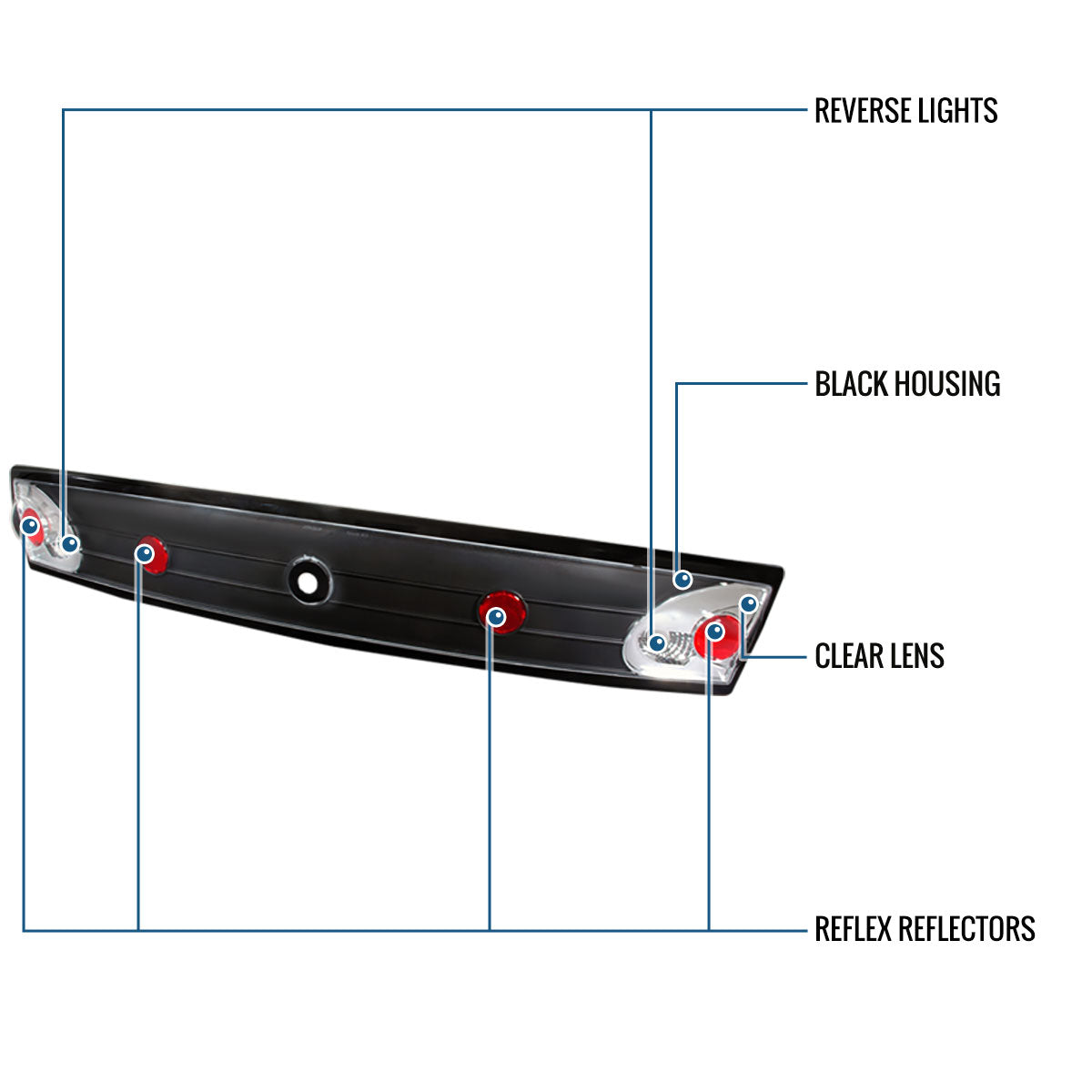 2003-2005 Chevy Cavalier Upgrade Rear Trunk Lid Center Tail Light Panel Assembly Replacement Piece | Black