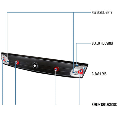 2003-2005 Chevy Cavalier Upgrade Rear Trunk Lid Center Tail Light Panel Assembly Replacement Piece | Black