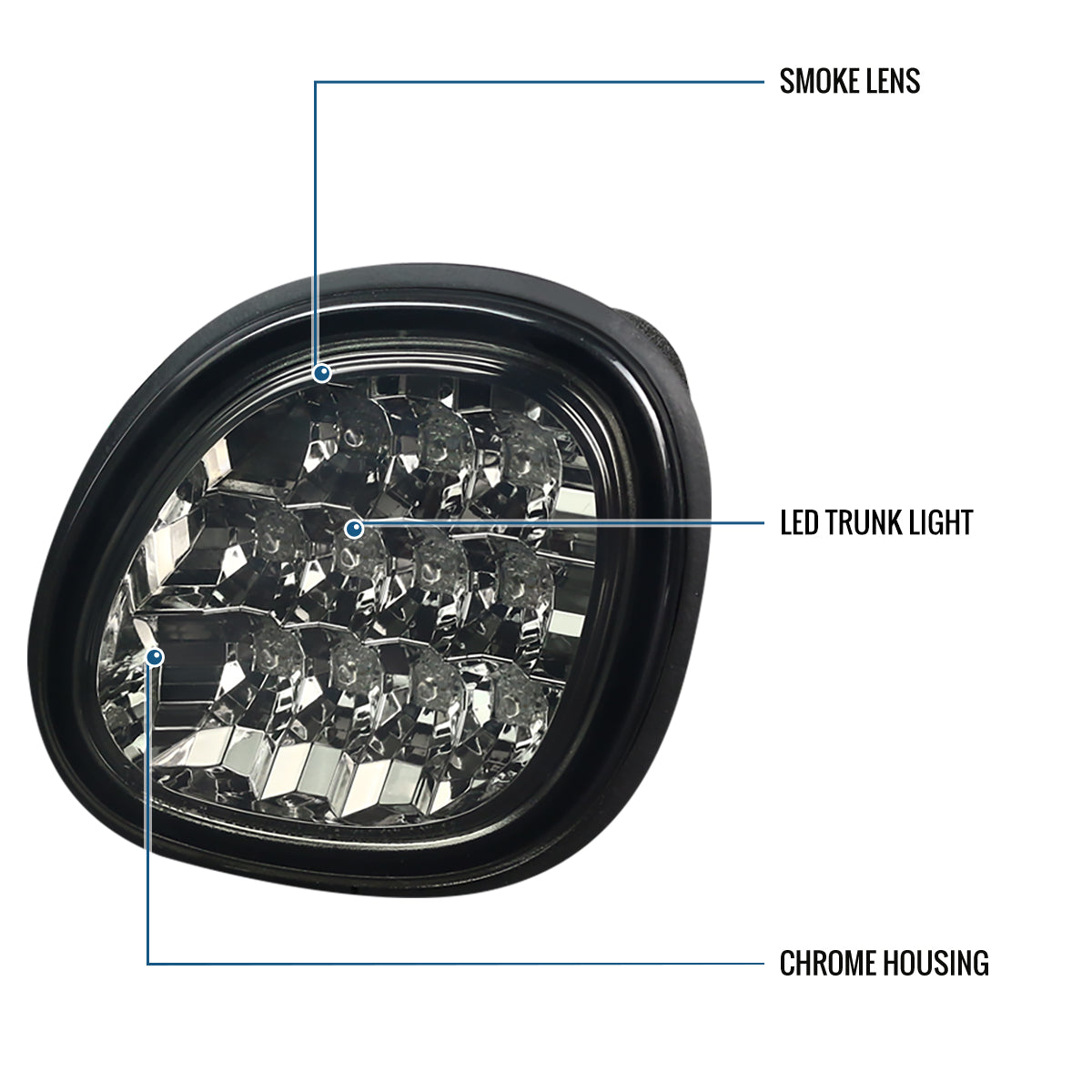 Ronnin - Compatible con Lexus GS300 GS400 GS430 1998-2005 Par de luces traseras LED para maletero | Ahumado