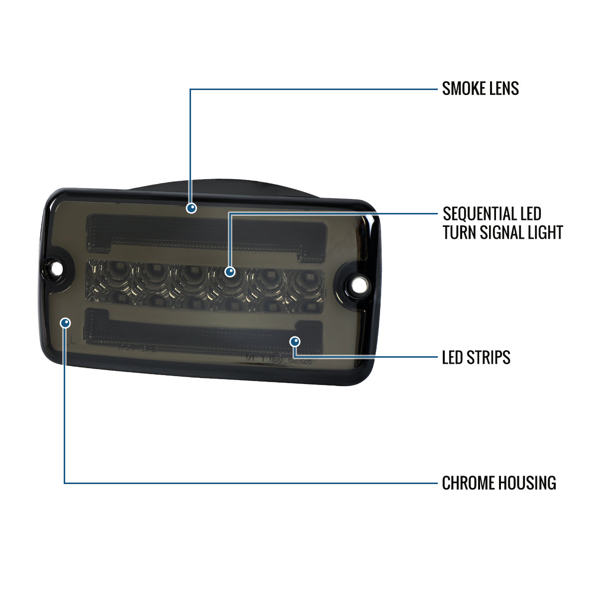 Ronnin - Fits 1997-2006 Jeep TJ Wrangler Upgrade LED Running Lights Sequential Turn Signals Corner Bumper Lights Assembly Pair | Smoke