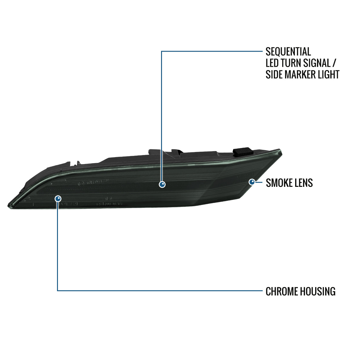 Ronnin - Compatible con Porsche 911 992 Carrera Targa Turbo GT3 Sport Classic 2019-2025 Luces de intermitente secuenciales LED de guardabarros laterales Luces de parachoques de la serie | Ahumado
