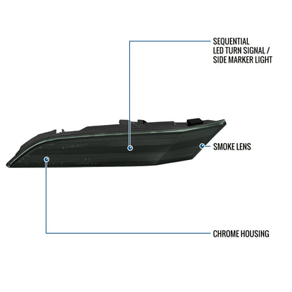 Ronnin - Compatible con Porsche 911 992 Carrera Targa Turbo GT3 Sport Classic 2019-2025 Luces de intermitente secuenciales LED de guardabarros laterales Luces de parachoques de la serie | Ahumado