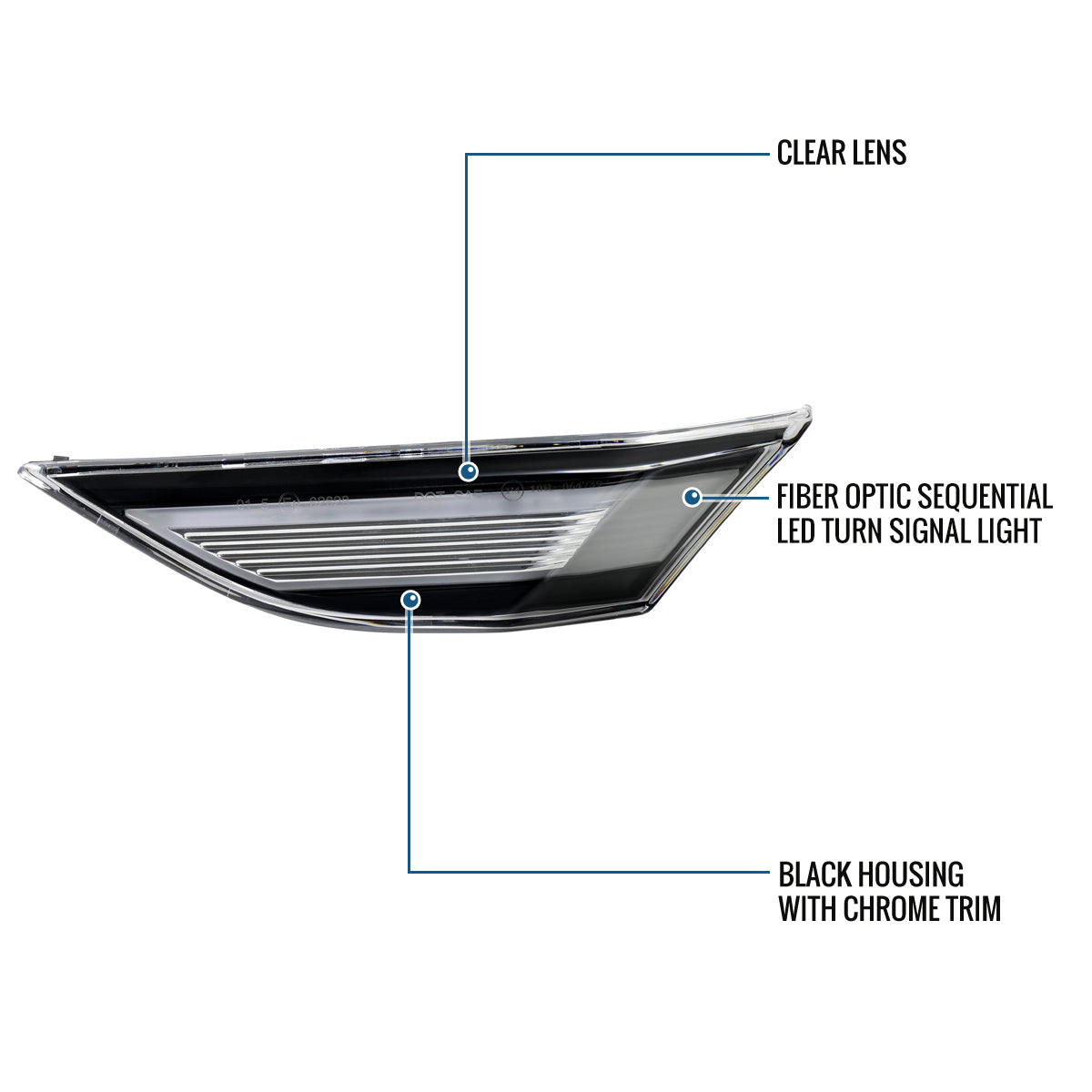 Ronnin - Se adapta a 2012-2025 Porsche 911 Boxster Cayman Luces direccionales secuenciales LED Luces de posición laterales Par de montaje | Negro
