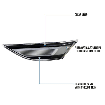 Ronnin - Se adapta a 2012-2025 Porsche 911 Boxster Cayman Luces direccionales secuenciales LED Luces de posición laterales Par de montaje | Negro