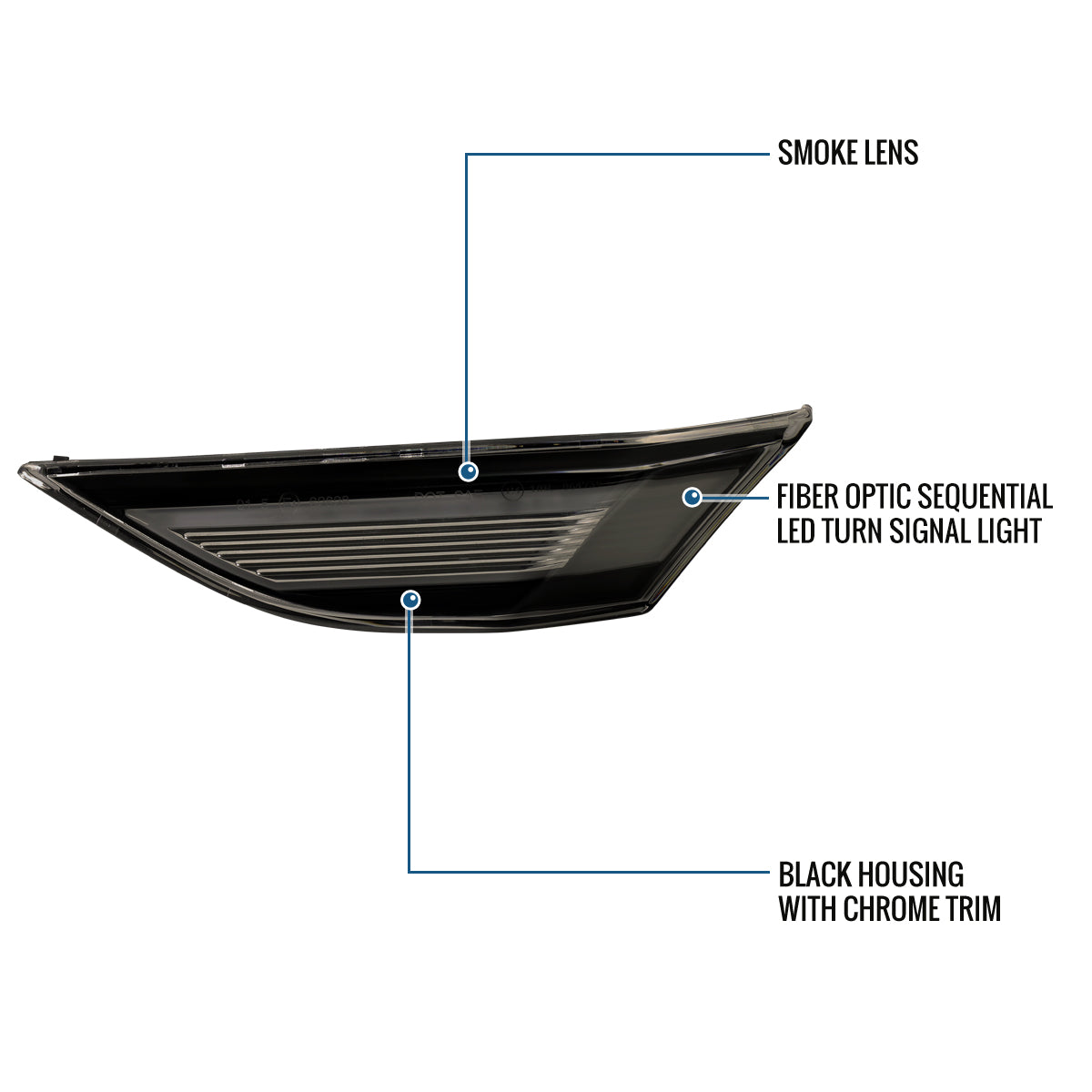 Ronnin - Intermitentes LED secuenciales para Porsche 911 Boxster Cayman 2012-2025, luces de guardabarros laterales, par de conjuntos | Negro Ahumado