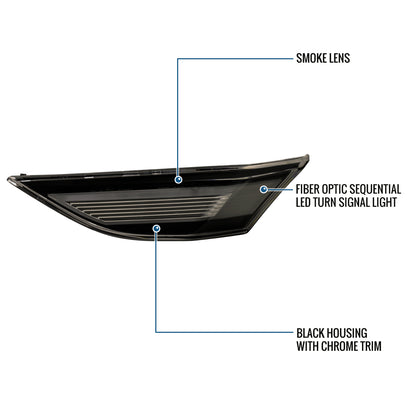Ronnin - Intermitentes LED secuenciales para Porsche 911 Boxster Cayman 2012-2025, luces de guardabarros laterales, par de conjuntos | Negro Ahumado