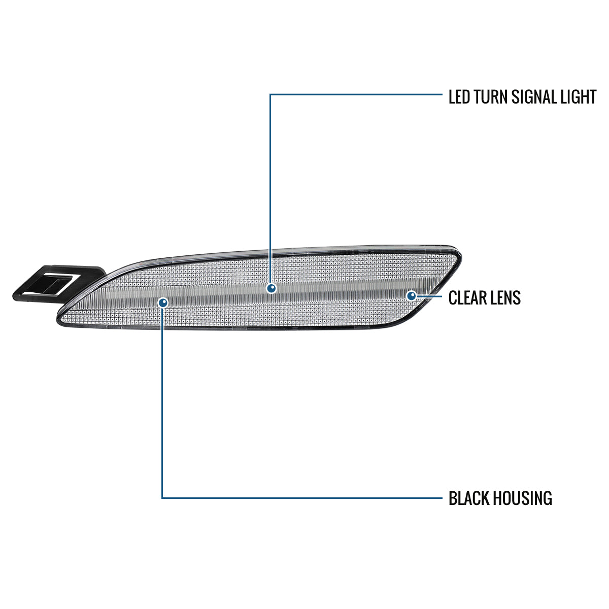 Ronnin - Se adapta a Porsche Cayenne 2015-2018 Conjunto completo de luces LED de parachoques delantero y lateral (par) | Transparente