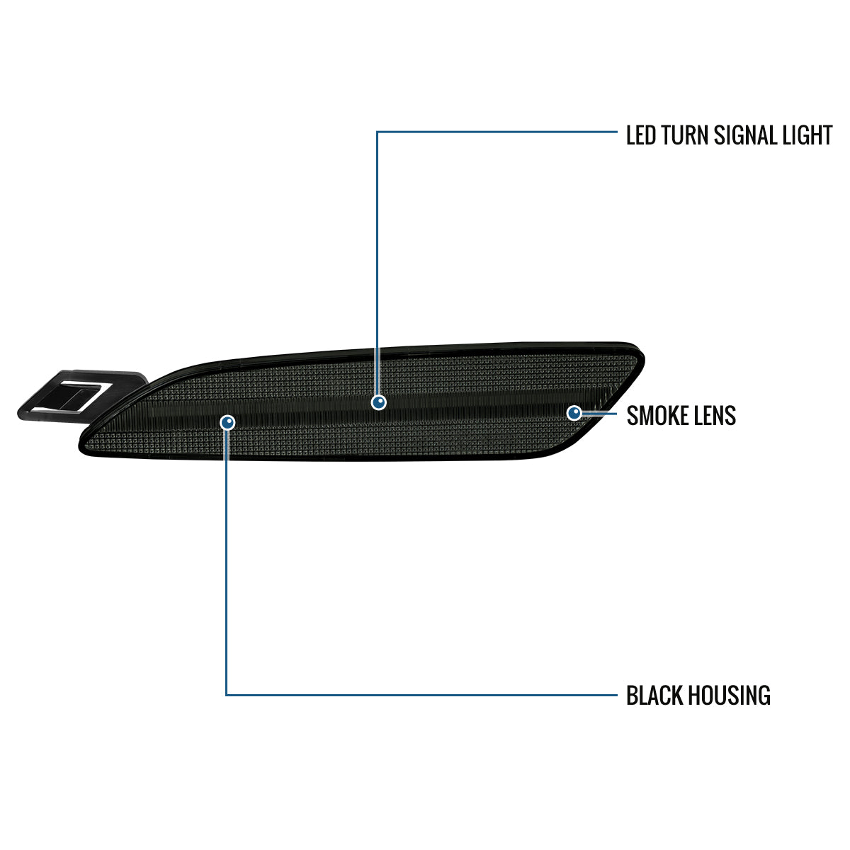 Ronnin - Conjunto de luces LED completas para parachoques delantero y luces de posición laterales de parachoques (par) | Negro humo, para Porsche Cayenne 2015-2018