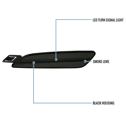 Ronnin - Conjunto de luces LED completas para parachoques delantero y luces de posición laterales de parachoques (par) | Negro humo, para Porsche Cayenne 2015-2018
