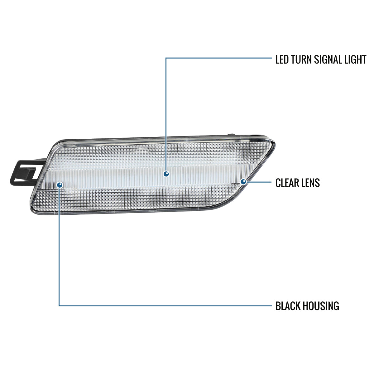 Ronnin - Compatible con Porsche Macan 2014-2022 Luces de posición laterales LED delanteras de parachoques. Par | Transparente