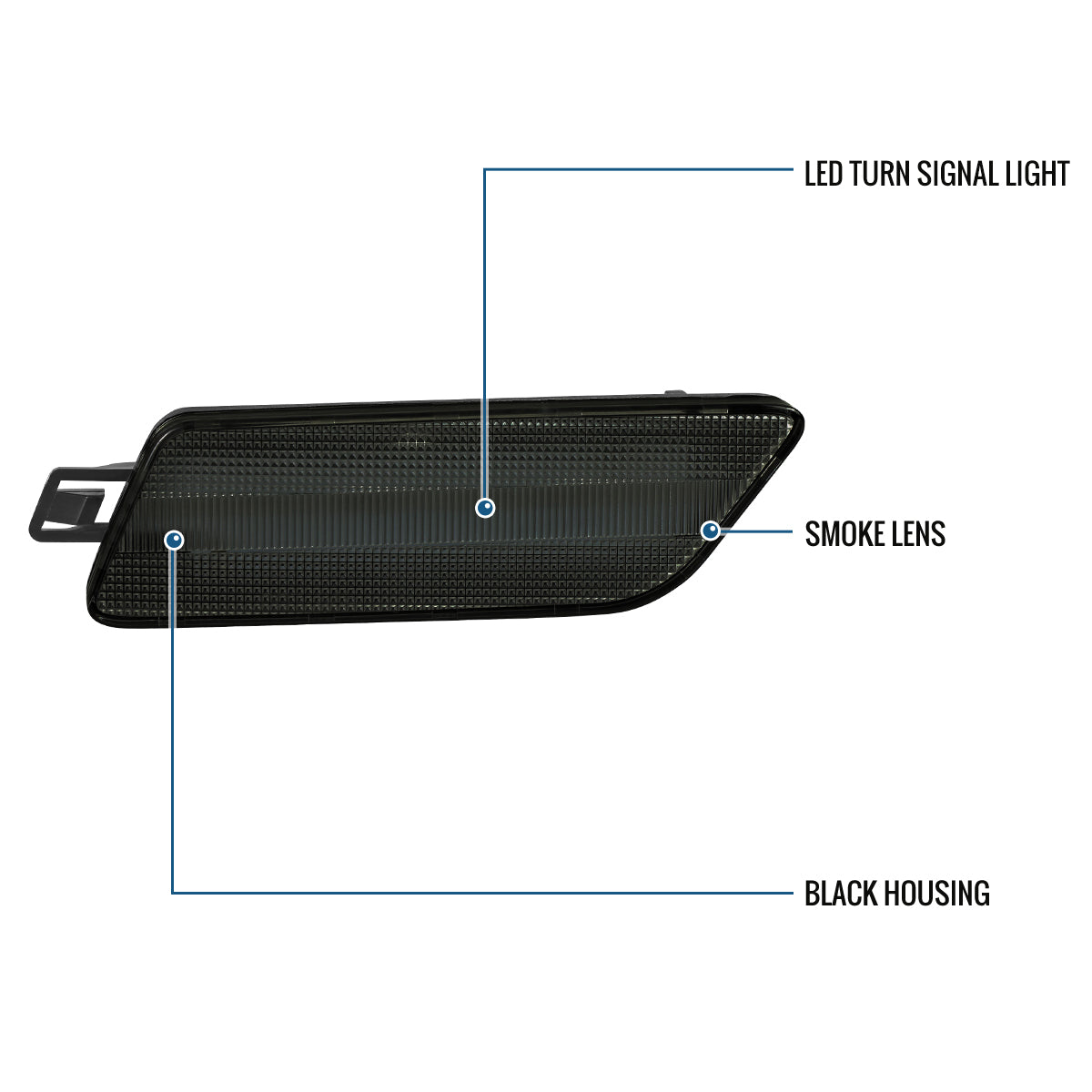 Ronnin - Juego de luces LED de posición laterales para parachoques delantero, compatible con Porsche Macan 2014-2022, par de ensamblajes de luces, ahumado negro