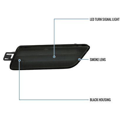 Ronnin - Juego de luces LED de posición laterales para parachoques delantero, compatible con Porsche Macan 2014-2022, par de ensamblajes de luces, ahumado negro