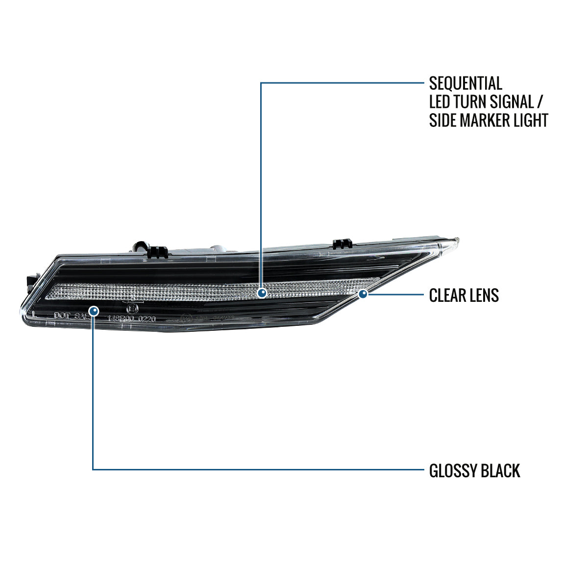 Ronnin - Compatible con Porsche Taycan 4S 2019-2025 Intermitentes LED Secuenciales Luces de Posición Laterales Luces de Parachoques Ensamblaje Par | Negro