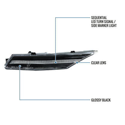 Ronnin - Compatible con Porsche Taycan 4S 2019-2025 Intermitentes LED Secuenciales Luces de Posición Laterales Luces de Parachoques Ensamblaje Par | Negro
