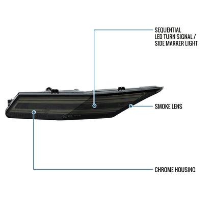 Ronnin - Compatible con Porsche Taycan 4S 2019-2025 Luces de giro LED secuenciales Ensamblaje de luces de posición laterales de parachoques Par | Ahumado